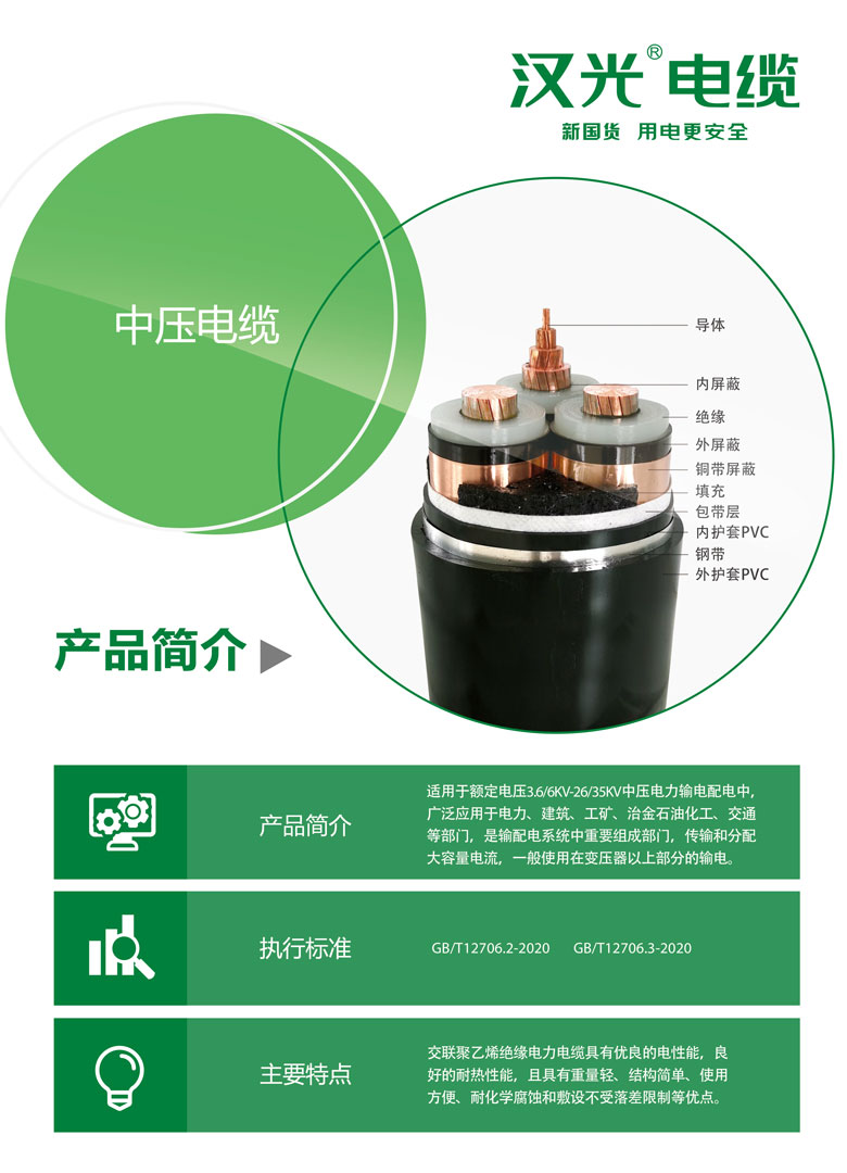 1中压电缆.jpg